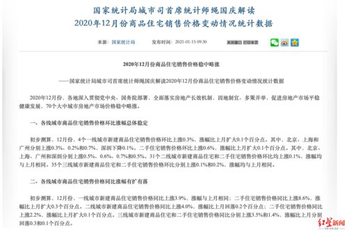 市場活力穩步回升 2020年12月商品住宅銷售價格穩中略漲的深層解讀